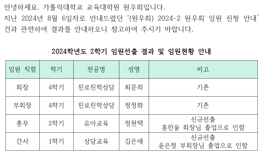 [원우회] 2024-2 임원선출 결과 및 임원현황 안내